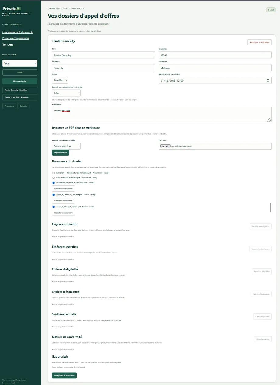 Interface CIP-Core dédiée à la gestion et à la réponse confidentielle aux appels d’offres